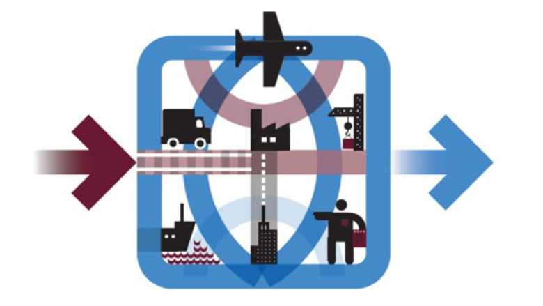 Logo for Logistics Performance Index
